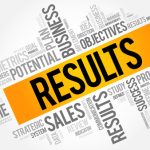 PLE Results 2020