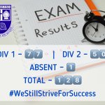 STAPS PLE 2022 Results Out