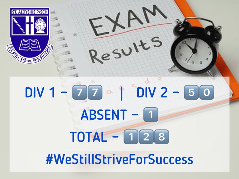 STAPS PLE 2022 Results Out